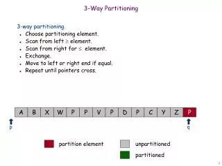 3-Way Partitioning