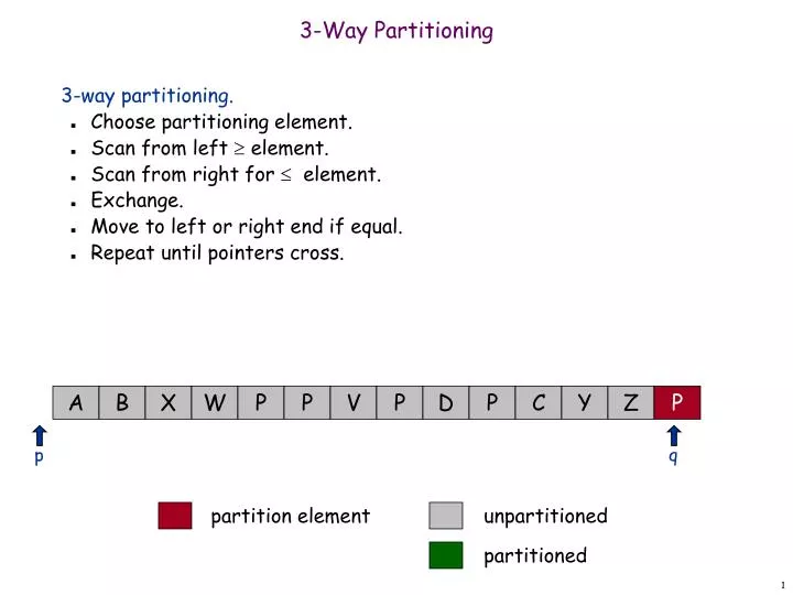 3 way partitioning