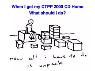 When I get my CTPP 2000 CD Home What should I do?
