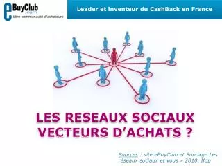 Sources  : site eBuyClub et Sondage Les réseaux sociaux et vous » 2010, Ifop