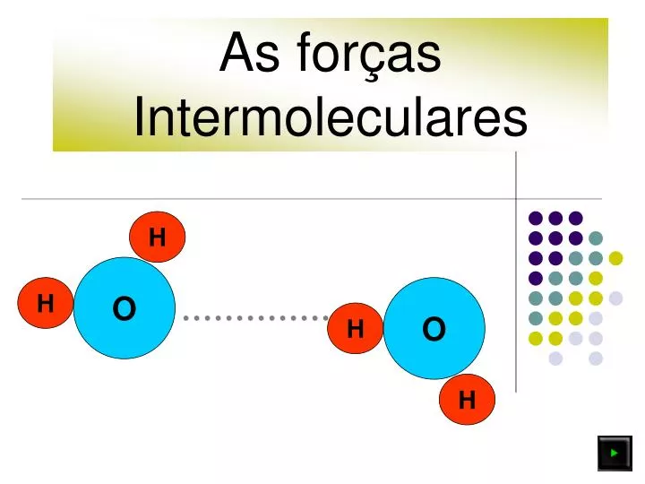 as for as intermoleculares