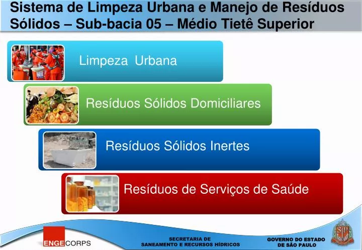 sistema de limpeza urbana e manejo de res duos s lidos sub bacia 05 m dio tiet superior