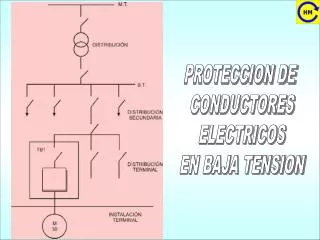 PROTECCION DE CONDUCTORES ELECTRICOS EN BAJA TENSION