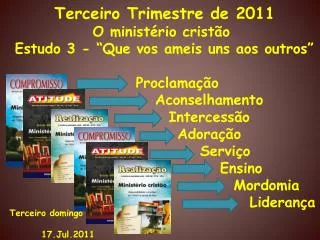 Terceiro Trimestre de 2011 O ministério cristão Estudo 3 - “Que vos ameis uns aos outros” 	Proclamação 			Aconselhament
