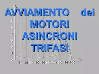 AVVIAMENTO dei MOTORI ASINCRONI TRIFASI