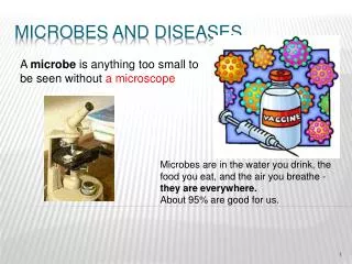 Microbes and Diseases