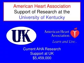 American Heart Association Support of Research at the University of Kentucky