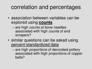 correlation and percentages