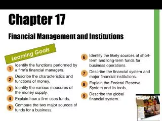 Chapter 17 Financial Management and Institutions