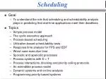 Scheduling - slide 1