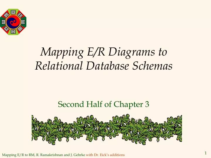 mapping e r diagrams to relational database schemas