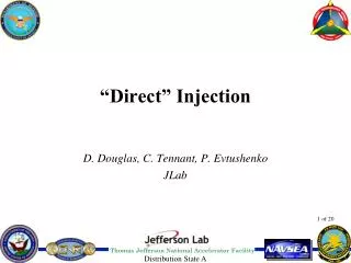 “Direct” Injection