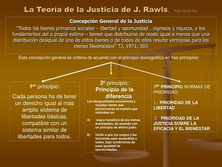 la teor a de la justicia de j rawls pablo arcas d az