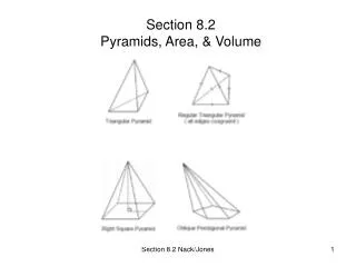 Section 8.2 Pyramids, Area, &amp; Volume