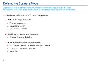 Defining the Business Model