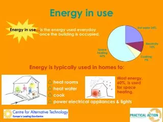 Energy is typically used in homes to: heat rooms heat water cook power electrical appliances &amp; lights