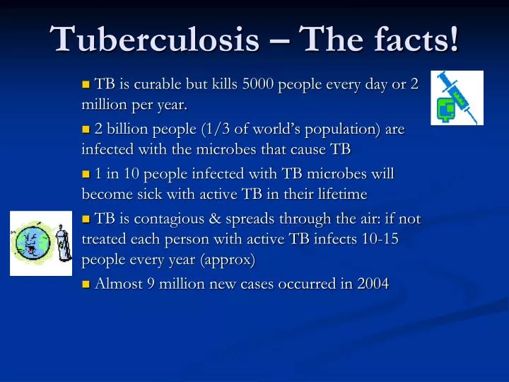 tuberculosis the facts