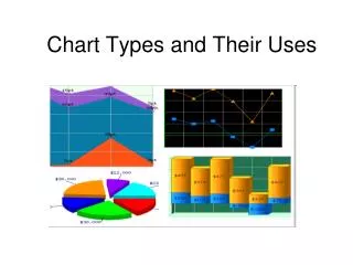 Chart Types and Their Uses