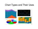 Chart Types and Their Uses - slide 1