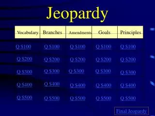 Jeopardy