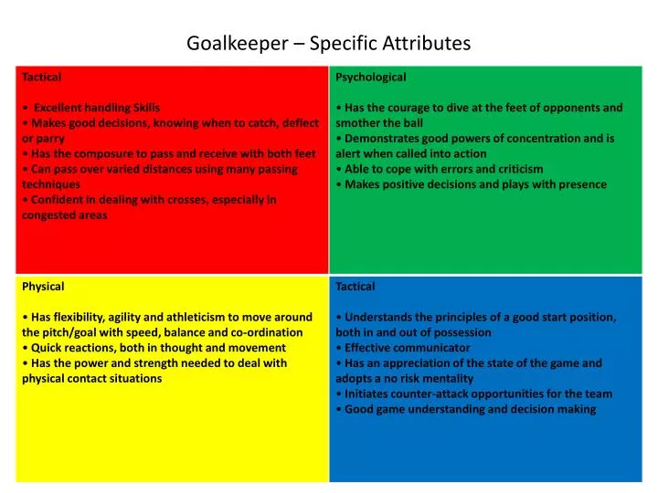 goalkeeper specific attributes