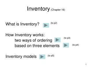 Inventory (Chapter 16)
