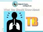 What You Should Know About