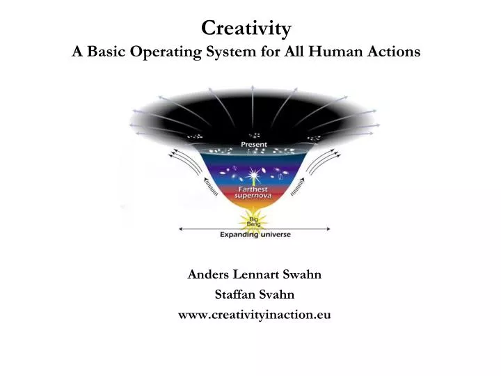 creativity a basic operating system for all human actions