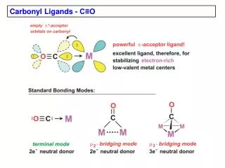 Carbonyl Ligands - C?O