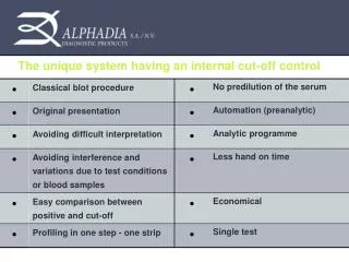 The unique system having an internal cut-off control