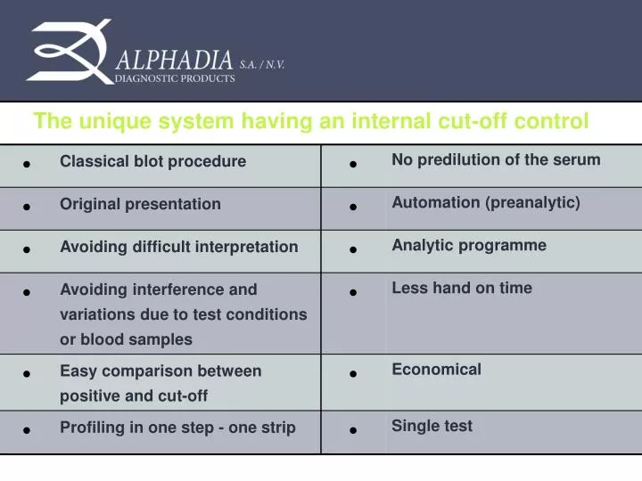the unique system having an internal cut off control