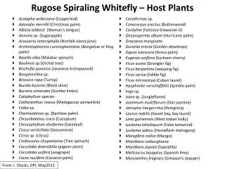 Rugose Spiraling Whitefly – Host Plants