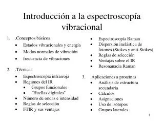 introducci n a la espectroscop a vibracional