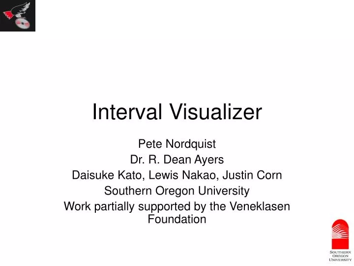 interval visualizer