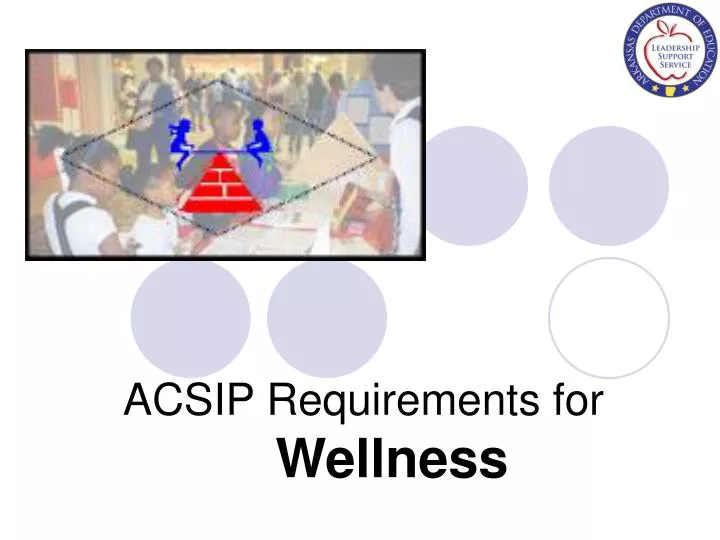 acsip requirements for wellness
