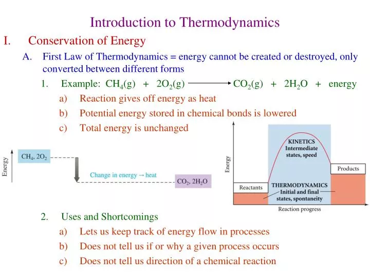 introduction to thermodynamics