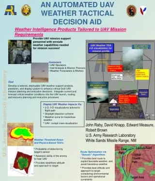 AN AUTOMATED UAV WEATHER TACTICAL DECISION AID