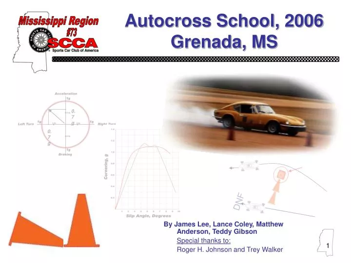 autocross school 2006 grenada ms