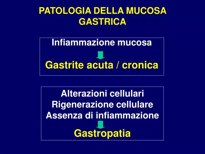 patologia della mucosa gastrica