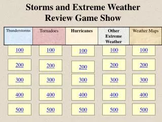 Storms and Extreme Weather Review Game Show
