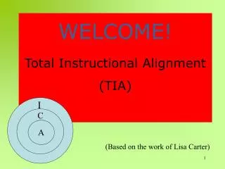 WELCOME! Total Instructional Alignment (TIA)