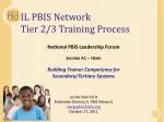 IL PBIS Network Tier 2/3 Training Process