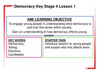 Democracy Key Stage 4 Lesson 1