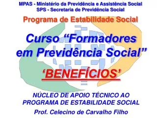 MPAS - Ministério da Previdência e Assistência Social SPS - Secretaria de Previdência Social Programa de Estabilidade So