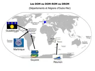 Les DOM ou DOM-ROM ou DROM (Départements et Régions d’Outre-Mer)