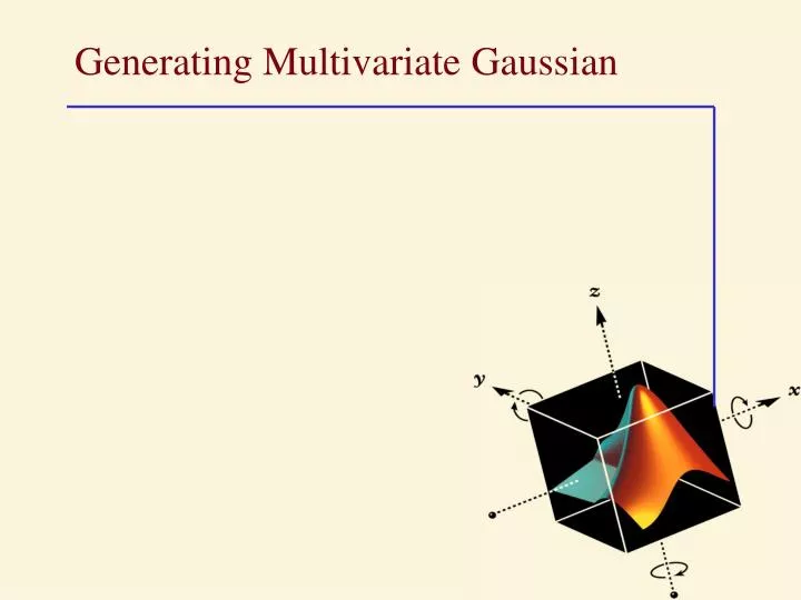 generating multivariate gaussian