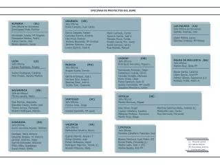 OFICINAS DE PROYECTOS DEL IGME