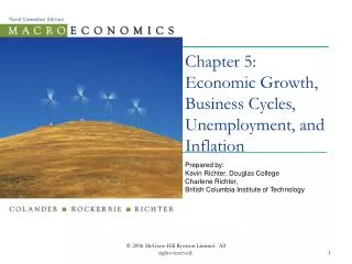 Chapter 5: Economic Growth, Business Cycles, Unemployment, and Inflation