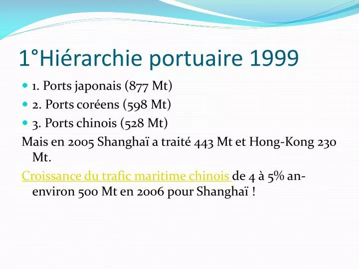 1 hi rarchie portuaire 1999