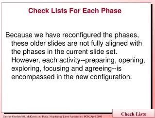 Check Lists For Each Phase